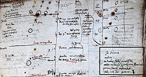 Detail of Peiresc's notes recording his first observation of the Orion Nebula on 26 November 1610 Partiel 26nov1610 Orion.jpg