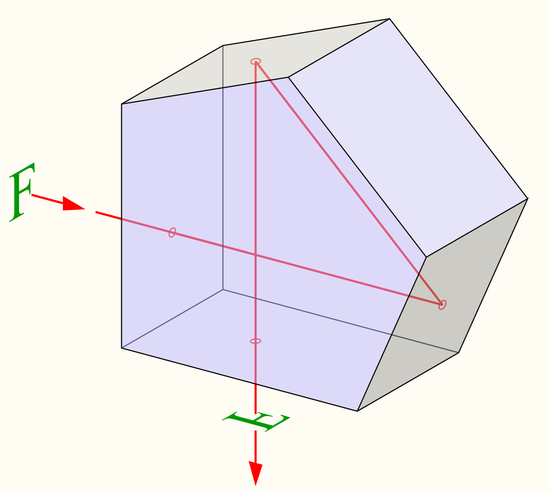 File:Pentaprism.svg