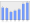 Evolucion de la populacion 1962-2008