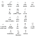 Exemples de signes logographiques proto-cunéiformes (à partir de dessins de R. Englund).