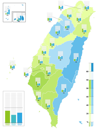 Výsledky podle provincií a speciálních municipalit