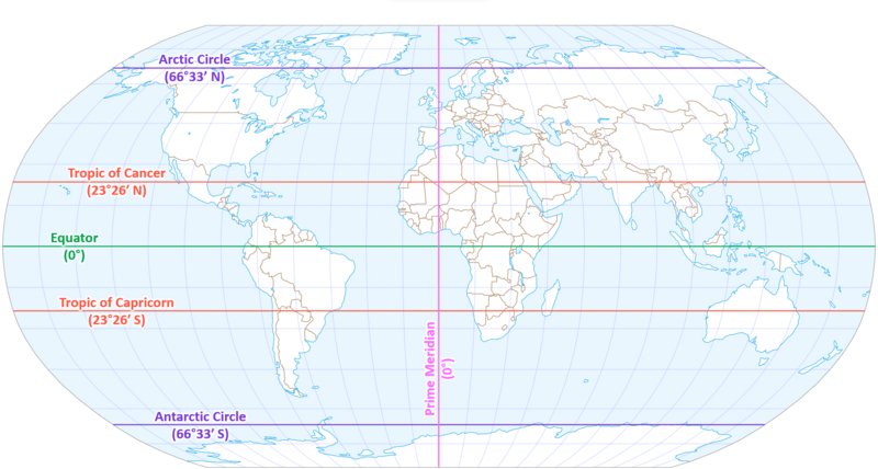 File:Robinson projection with major circles of latitude and prime meridian labeled.png