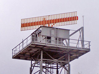 <span class="mw-page-title-main">Secondary surveillance radar</span> Radar system used in air traffic control