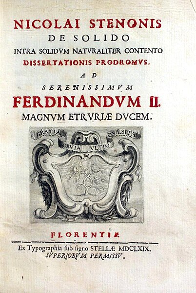 File:Steno De Solido Dissertationis Prodromus 1669.jpg