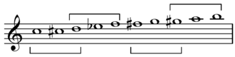 Unordered sets from the second of Stockhausen's Klavierstucke I-IV which "retained only the rudiments of the 12-note series". Stockhausen - Klavierstucke I-IV 2 series.png