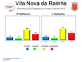 Miniatura da versão das 10h01min de 12 de dezembro de 2015