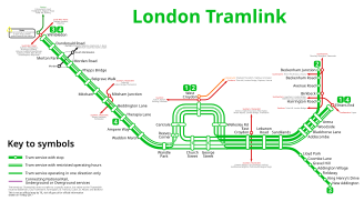 Tramlink