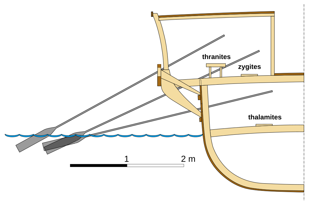 File:Trireme cut-fr.svg - Wikimedia Commons