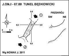 Plan jaskini