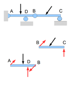 Miniatuur voor Bestand:Vrijmaken1.png