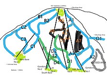 ski slopes in Yakabi