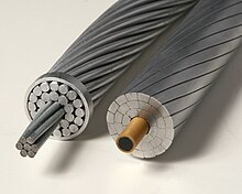 Conventional ACSR (left) and modern carbon core (right) conductors ACSR and ACCC.JPG