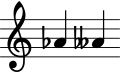 The notes A flat and A double flat on the treble clef.