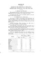 Administrative Reports for the year 1920, Appendix F, Royal Observatory.pdf