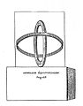 Het vroegste type armillarium, volgens Archimedes uitgevonden door Eratosthenes, bestond uit twee ringen.