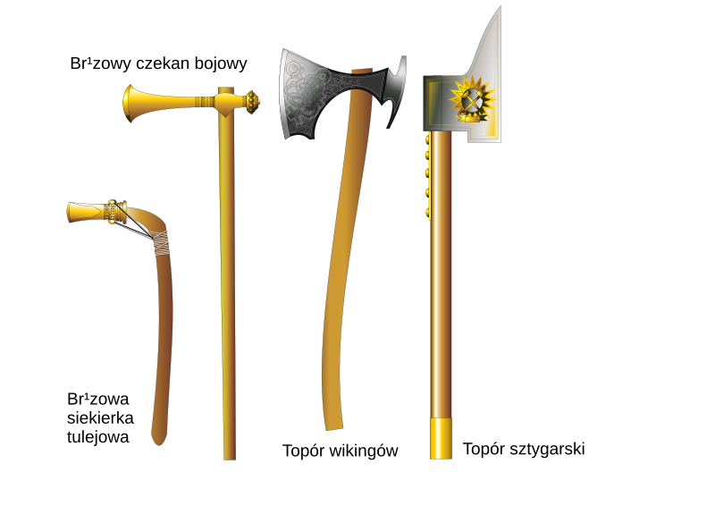 File:Axes1.svg