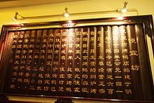 The introduction board at the Bianyifang describes the restaurant's history Bianyifang.jpg