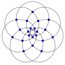 Brinkmann графигі LS.svg
