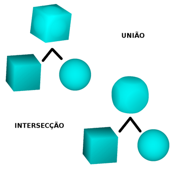 Geometria sólida construtiva