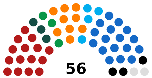 Cyprus House Of Representatives 13032022.svg