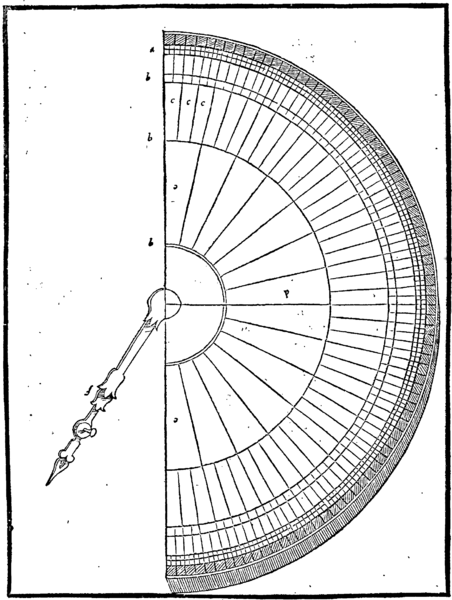 File:De re metallica 1556-067.png