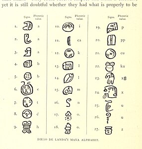Diego de Landa's Maya alphabet, from page 36 of 'A larger history of the United States of America to the close of President Jackson's administration ... Illustrated, etc'.jpg