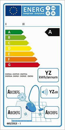 Étiquette-énergie — Wikipédia