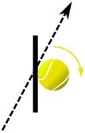 Pelota de tenis - Wikipedia, la enciclopedia libre