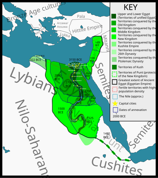 File:Egypt-Map-ancient.svg