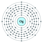 Electron shells of oganesson (2, 8, 18, 32, 32, 18, 8 (predicted))