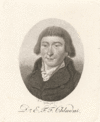 Ernst Florens Friedrich Chladni