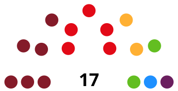 File:España Cunit Pleno 2023.svg