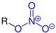 General structure of the nitric acid ester with the blue-marked nitric acid ester (nitrate) group