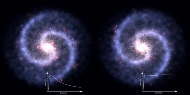 Fil: Galaxy-rotation under påverkan av mörk materia.ogv