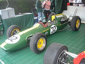 1963-As Formula–1 Világbajnokság: A szezon menete, Futamok, A bajnokság végeredménye