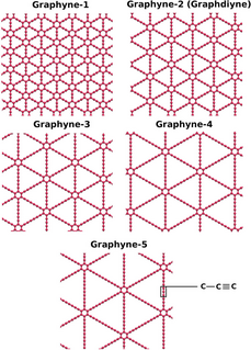 Graphyne