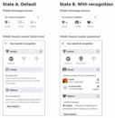 L'ajout d'un module de reconnaissance dans la page d'accueil fournit un fort indicateur aux utilisateurs quant à la reconnaissance potentielle qu'ils peuvent obtenir en effectuant des modifications. À droite, la proposition A montre le statut lorsque le utilisateur n'a pas reconnaissance ou de wikilove, et seulement la reconnaissance « par défaut » pour avoir créé un compte. Le modèle B montre la situation lorsqu'il y a des récompenses, des remerciements ou des messages de wikilove.