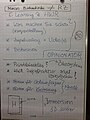 Agenda & Diskussion zur Präsentation