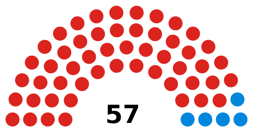 Hackney Council 2018.svg
