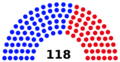 Vignette pour la version du 19 décembre 2017 à 05:45