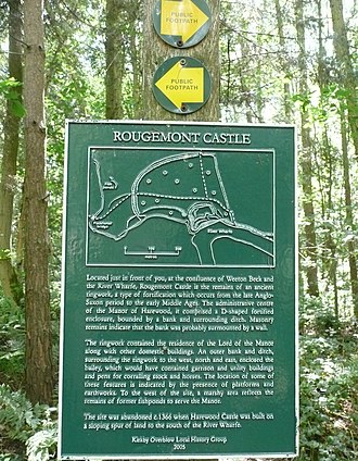 Information board next to earthworks of Rougemont Castle InfoBoard RougemontCastle Weeton NorthYorkshire.jpg