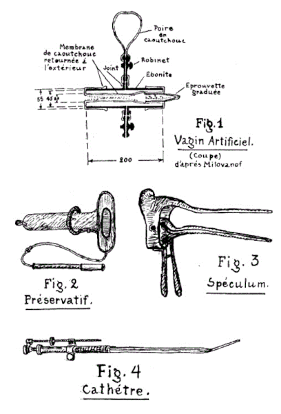 File:Instrumentos de IA en 1936.GIF