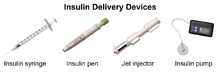 Insulin delivery devices Insulin Delivery Devices.png