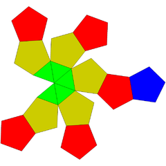 Dodekaedro gehitua