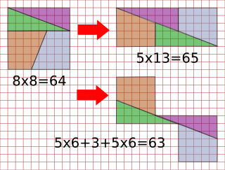 <span class="mw-page-title-main">Chessboard paradox</span> Mathematical paradox and logic puzzle