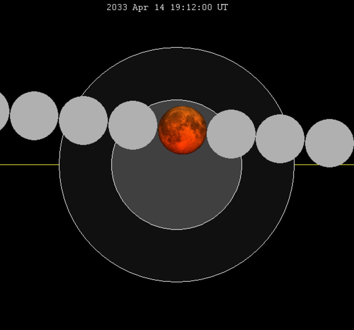 Lunar eclipse chart close-2033Apr14.png