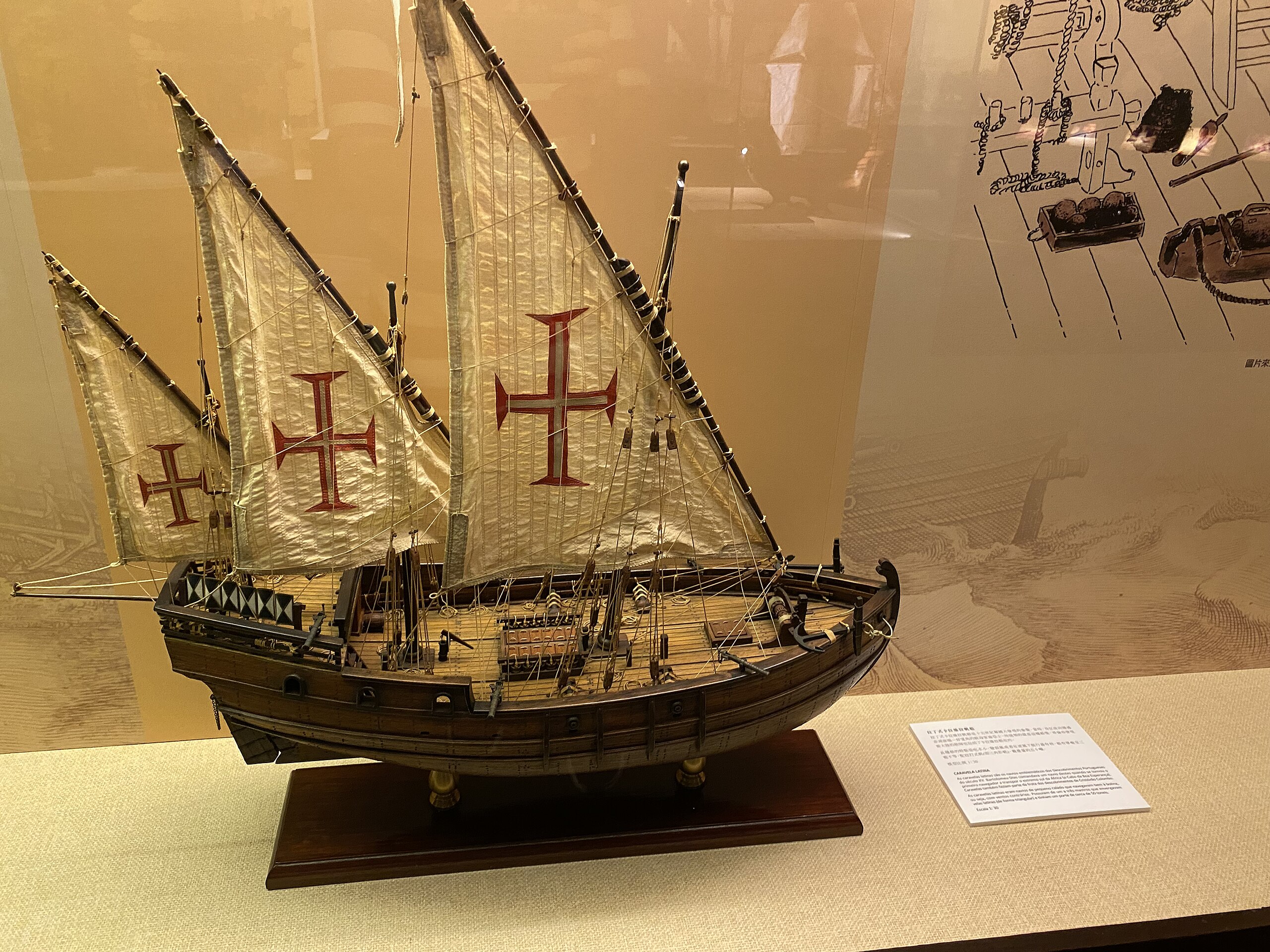 File:Macau Maritime Museum inside 17-09-2023(58).jpg - Wikimedia Commons