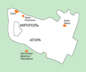 Акрополь