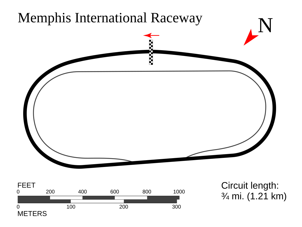 Wild Horse Pass Motorsports Park Seating Chart