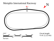 Memphisin kansainvälinen kilparata diagram.svg